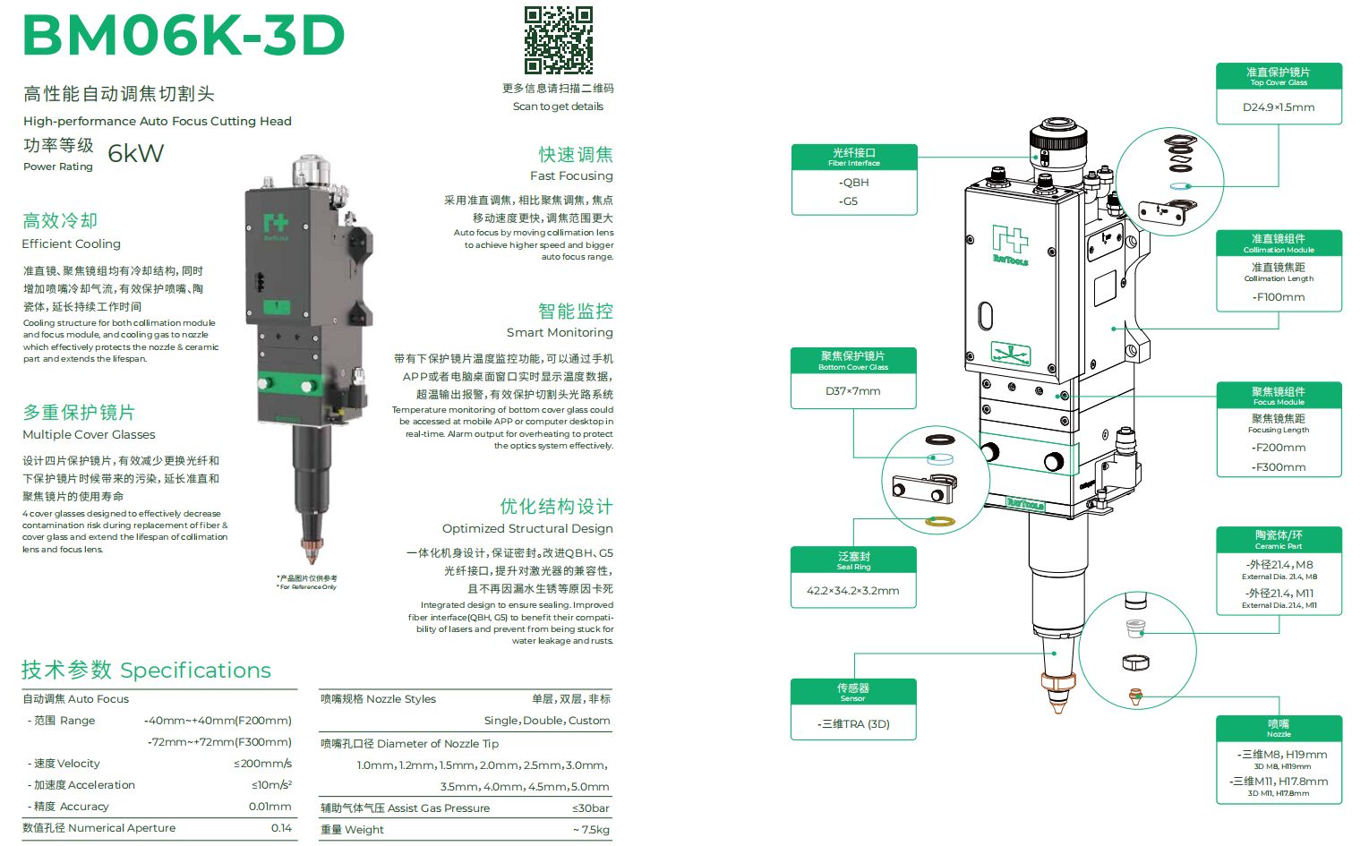 BM06K-3D 6KW.jpg