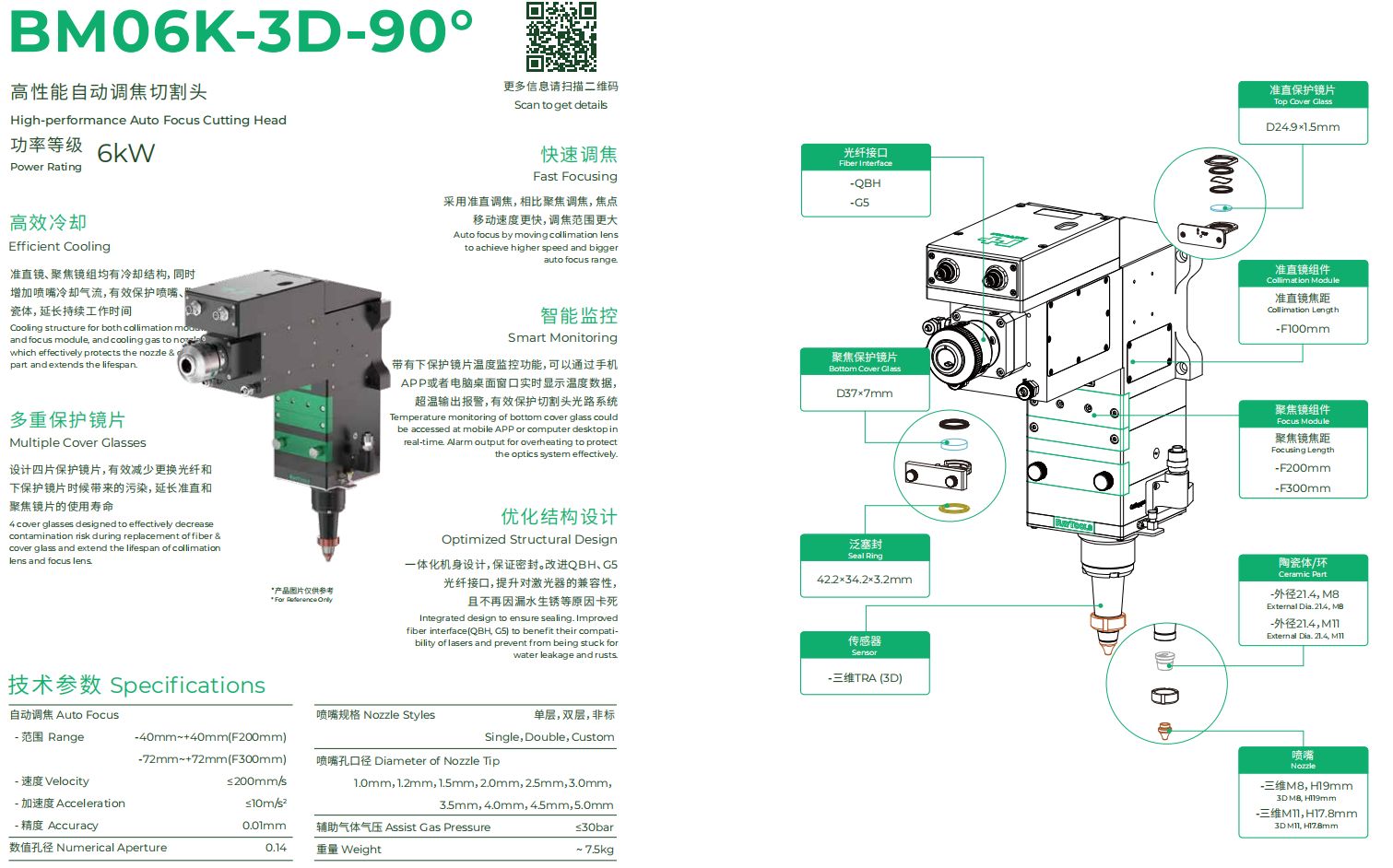 BM06K-3D 90度 6KW.jpg