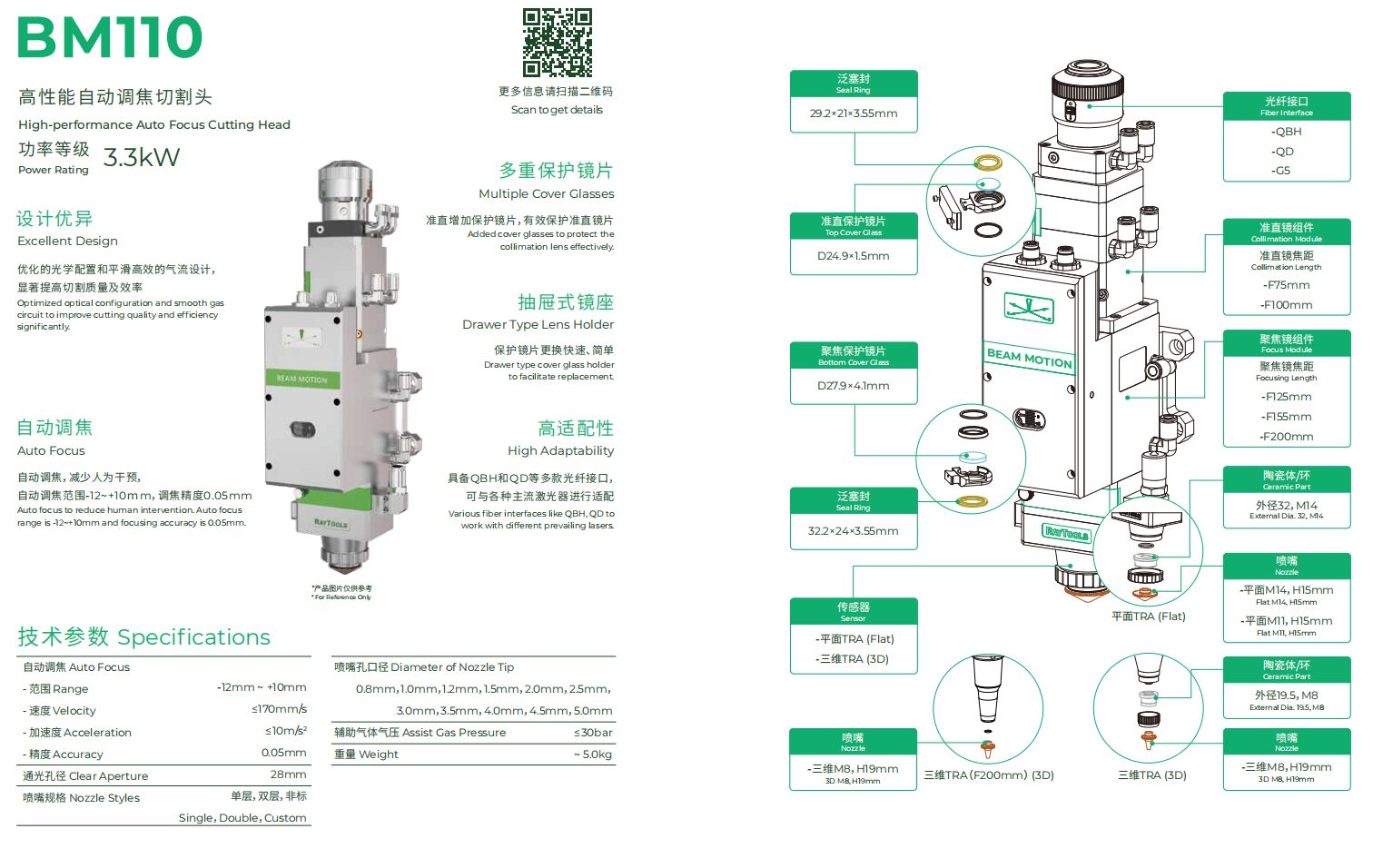 BM110 3.3KW.jpg