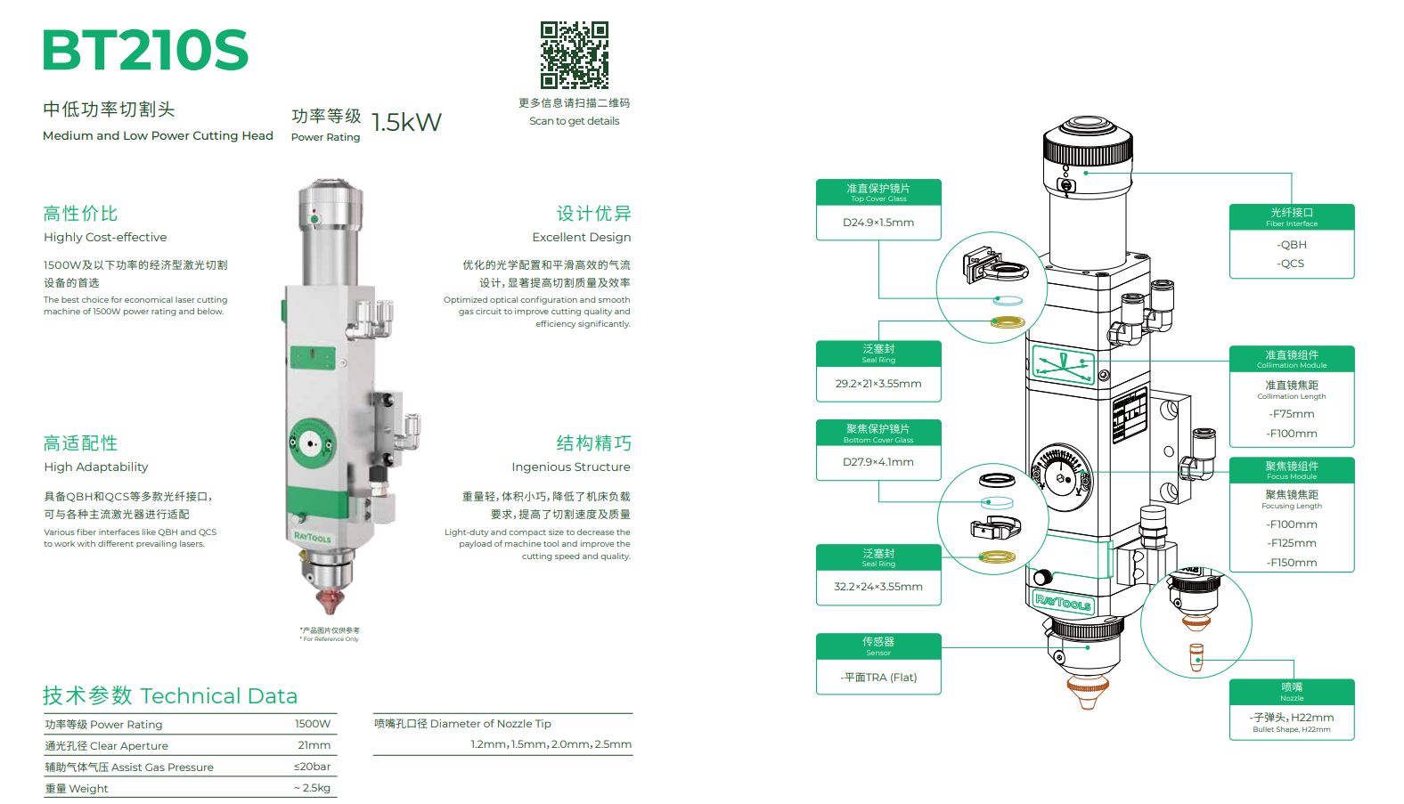 BT210S 1.5KW.jpg