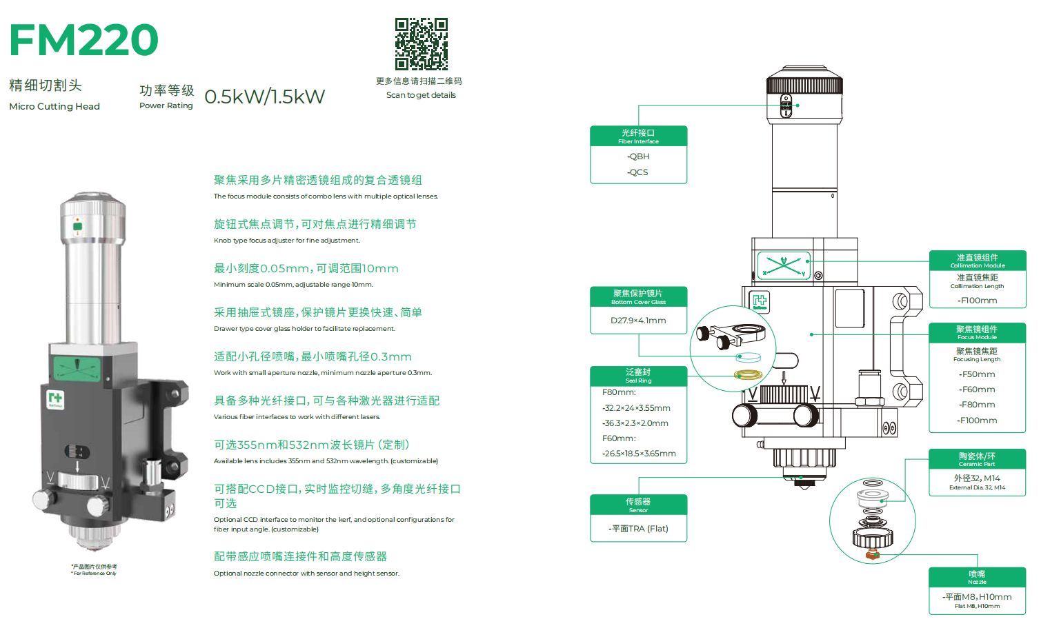 FM220 0.5KW 1.5KW.jpg